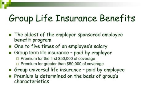 Ppt Topic 15 Employee Benefit Plans Powerpoint Presentation Id 6255141