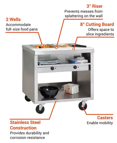 Delfield EHEI C Hot Food Table W Wells Cutting Board V