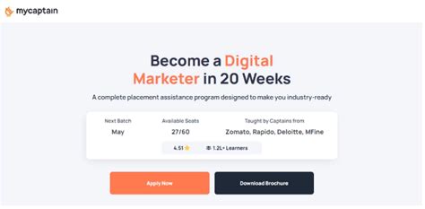 Digital Marketing Courses For Beginners With Placements