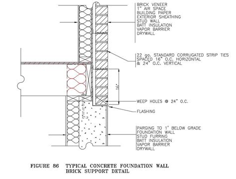 Typical Concrete Foundation Wall Brick Support Cad Construction Details Dwg File Cadbull