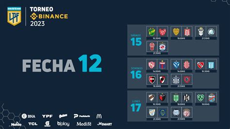 Partidos Tv Y Resultados De La Fecha 12 De La Liga Argentina 2023 Días Horarios Y Cómo Ver En