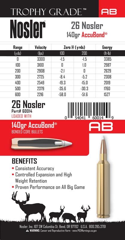 Trophy Grade™ Ammunition Nosler Bullets Brass Ammunition And Rifles