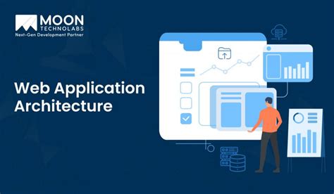 Web Application Architecture Everything You Need To Know