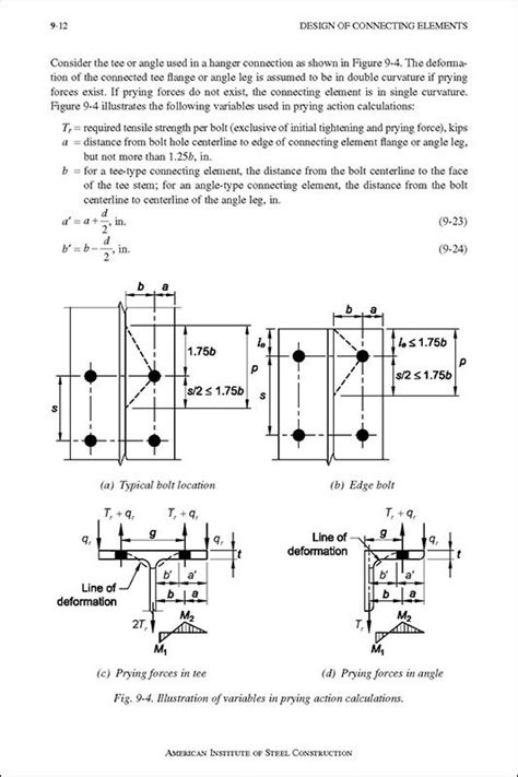 16th Edition Steel Construction Manual