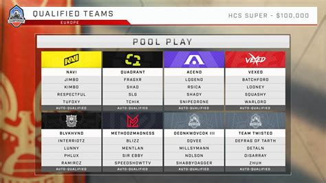 Halo Esports On Twitter The EU HCS Super Is Underway Join Us