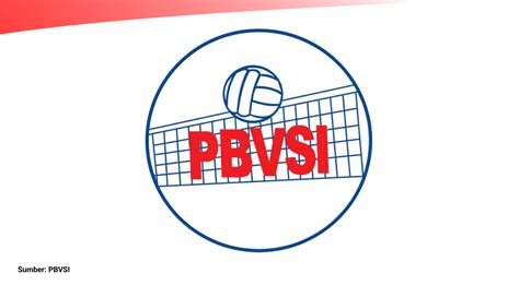 profil persatuan bola voli  indonesia pbvsi dataindonesiaid