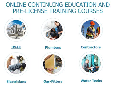 HVAC Schools. Get started in the HVACR industry, or if you're seeking continuing education for ...