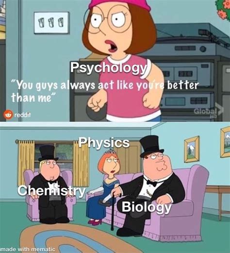 Psychology Memes Jokes Artofit