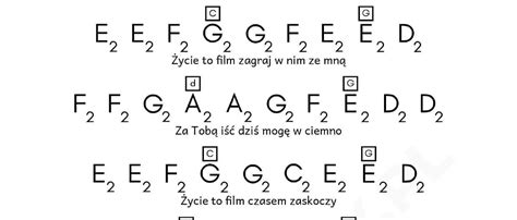 Życie to film jak zagrać na keyboardzie Proste nuty Zacznij grać na