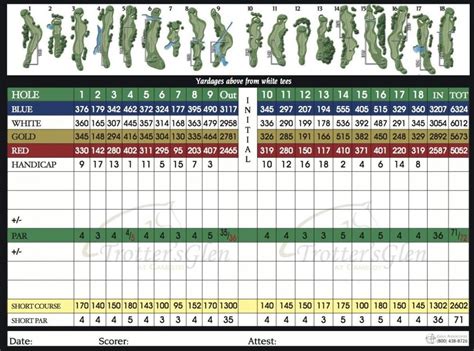Golf Scorecards Printable Daniel Turner