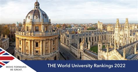 UK Universities Ranking – CollegeLearners.com