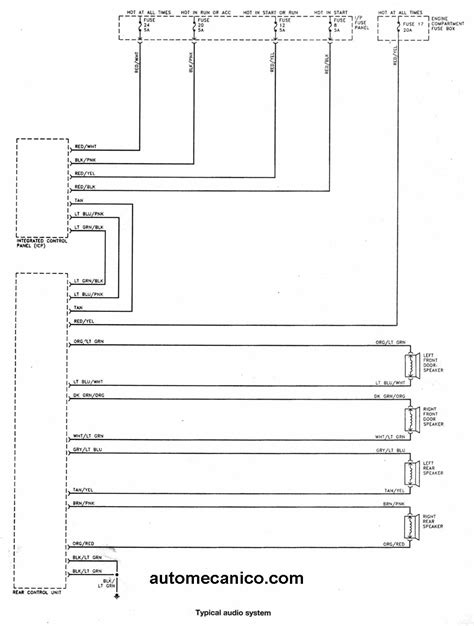 Diagrama De Fusibles Ford Taurus