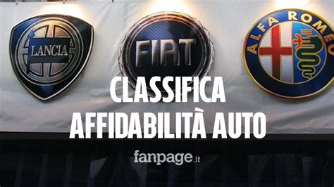 Classifica Affidabilità Auto Italiane Agli Ultimi Posti Alfa Romeo