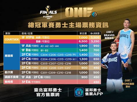 臺北富邦勇士籃球隊 P League