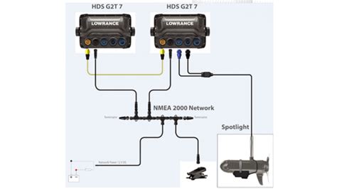 Lowrance Nmea Cable Wiring Diagram