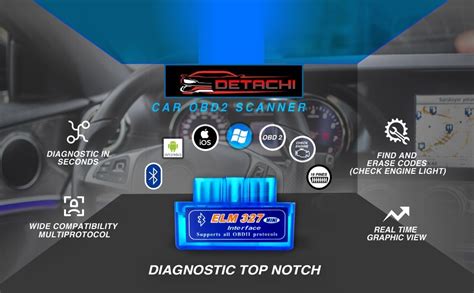 DETACHI Car Scanner OBD 2 Bluetooth Car Fault Diagnostic Device Mini