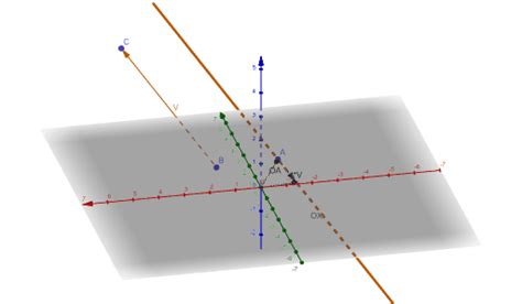 Ecuaci N Vectorial De La Recta En El Espacio Geogebra