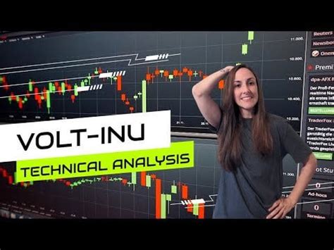 Volt-Inu -Voltichange Technical Analysis : Volt_Inu