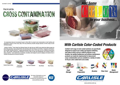 Carlisle Foodservice Sanitary Marko Dinex Products