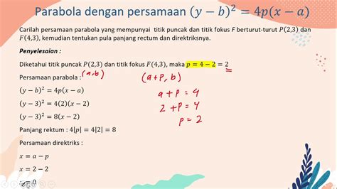 Contoh Soal Persamaan Parabola Dan Penyelesaiannya Materi Sekolah Riset
