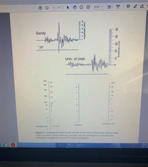 Solved C For Each Seismogram Subtract The P Wave Arrival Chegg