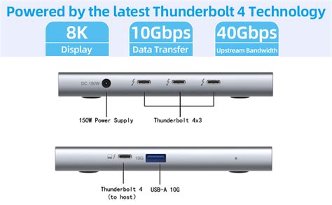 QZ Thunderbolt 4 Hub 8K 60Hz Dual Display 5 In 1 40 Gbps External