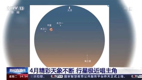 千年に1度のチャンス！4月に金星と海王星が大接近 人民網日本語版 人民日報