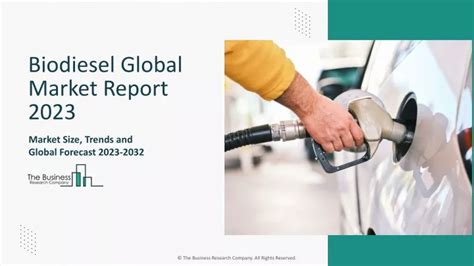 Ppt Biodiesel Market 2023 By Share Trends Opportunities Growth