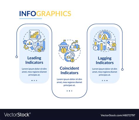 Types of economic indicators rectangle Royalty Free Vector