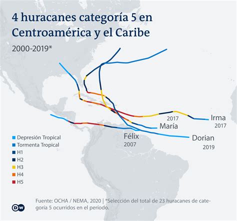 Mapa Huracanes