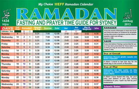 Ramadan The Month Of Fasting For Muslims Meff