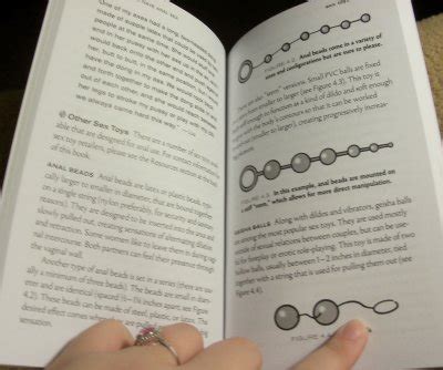 Dare To Try Anal Sex Book Review Kinky World