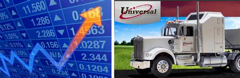 trucking stocks  nasdaq  highest dividend yield fleet news daily