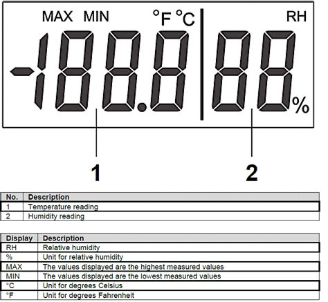 Pce Pth Thermo Hygrometer User Manual