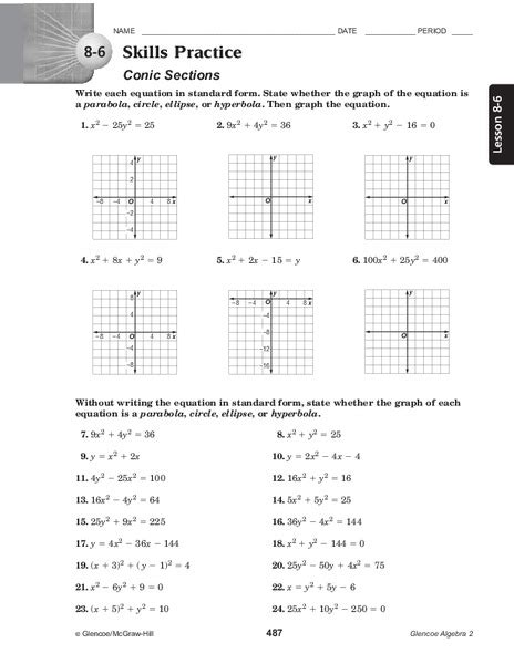 Conic Sections Lesson Plans And Worksheets Lesson Planet