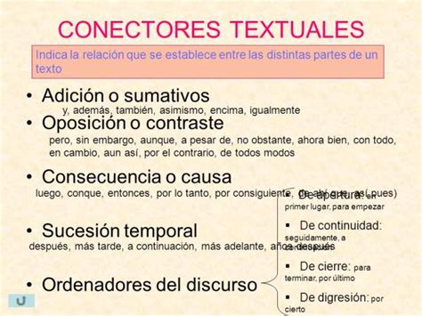 Tumba Soborno Restaurar Conectores Textuales De Continuidad Mexico