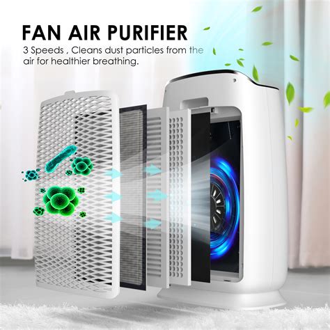 SimPure Air Purifier For Home Large Room With H13 True HEPA Filter