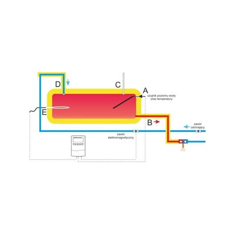 Water Heater PROECO YL 60 1000