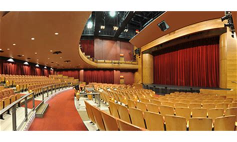 Novita Techne - Theatre Consultants - Milton Centre for theArts