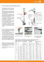 Hojas De Datos T Cnicos Va Cs Instruments Gmbh Co Kg