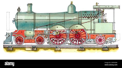 Early American steam locomotive. Diagram and artwork of an early US ...