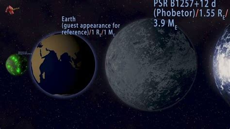 La historia del primer exoplaneta Cuándo se hizo el descubrimiento