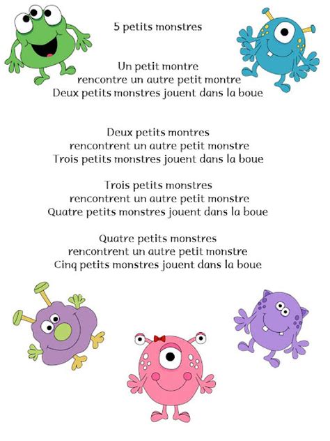 Le Monstre Du Tableau Tapuscrit