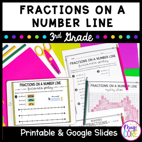 Fractions On A Number Line Rd Grade Math Unit Printable Digital