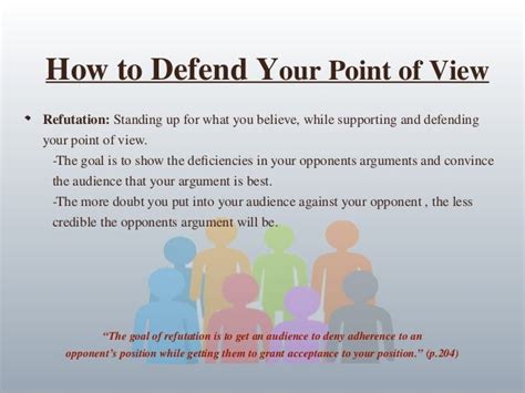 Standing Up For Your Point of View- Critical Thinking CH13