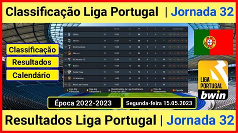 Tabela De Classifica O Do Campeonato Portugu S Classifica O Liga