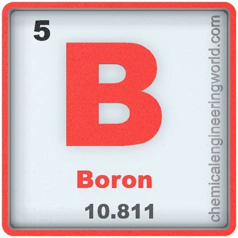 Boron Atomic Mass Archives Chemical Engineering World