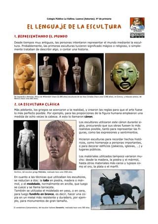 El Lenguaje De La Escultura PDF