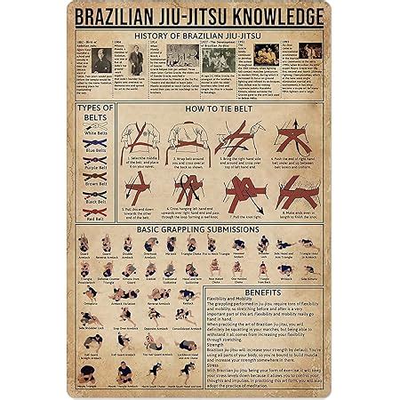 Amazon JIUFOTK Jiu Jitsu Knowledge Metal Tin Sign Brazilian Jiu