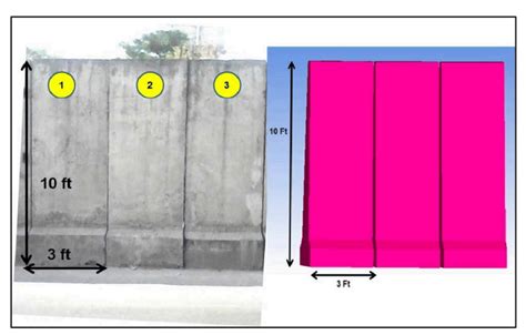 Blast protection wall panels | Download Scientific Diagram